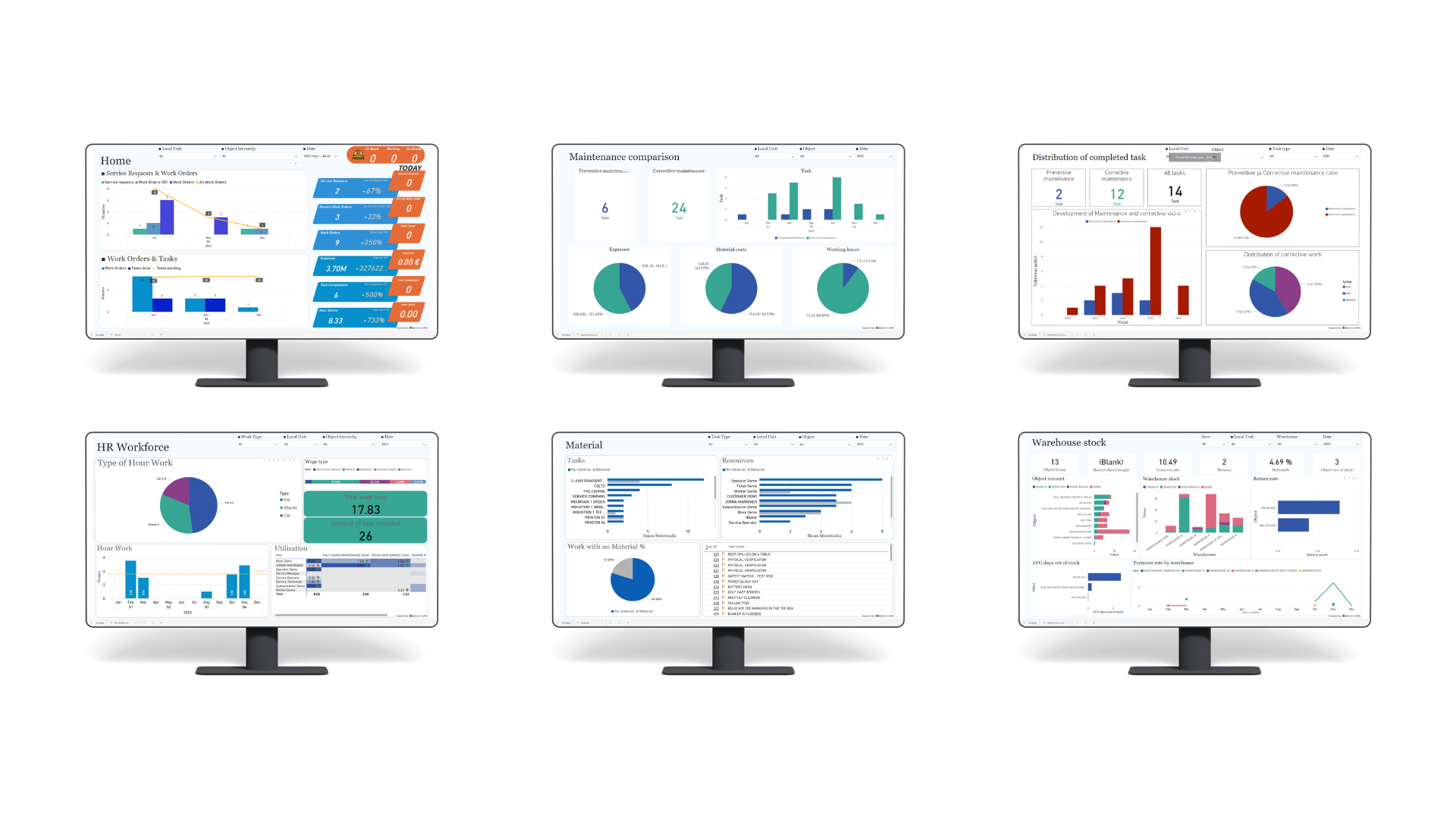 2024-10-05 Zero CMMS Power BI