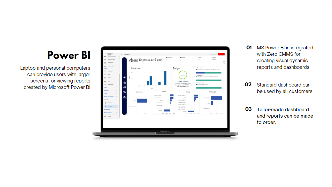 MS Power BI